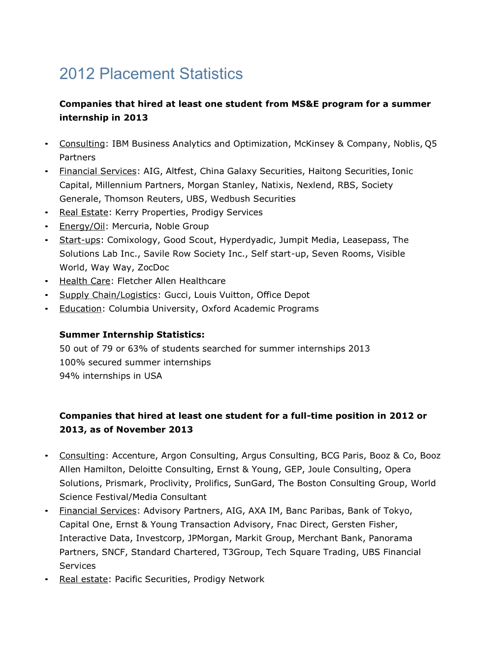 2012 Placement Statistics