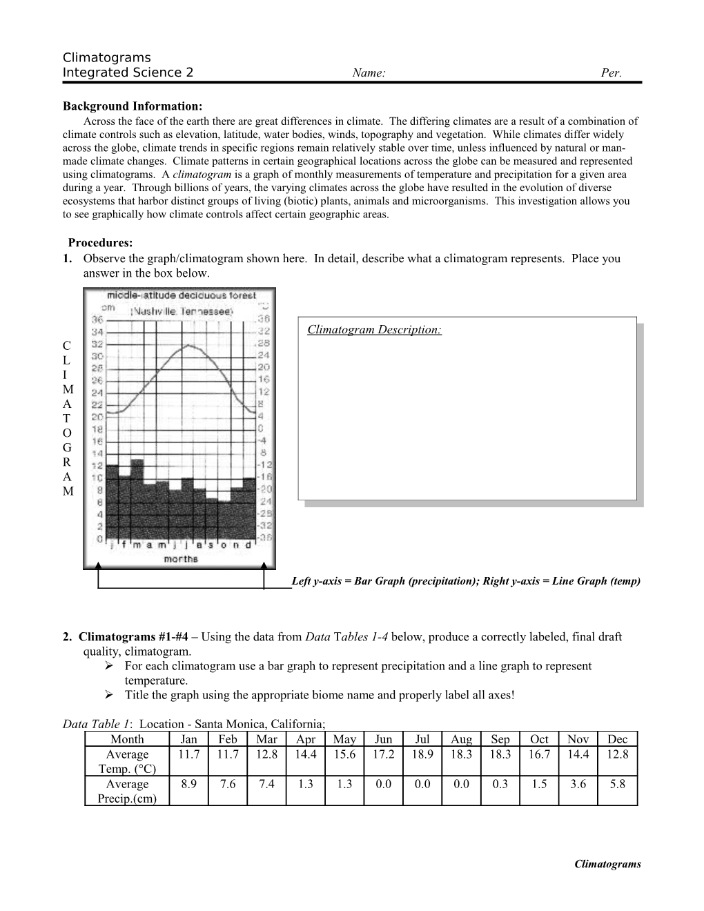 T. A. Typing Document-Word 5.0