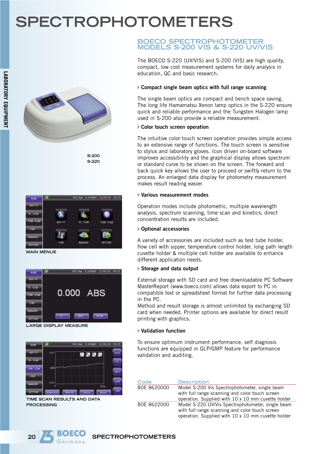 Boeco Kap 2 Laboratory Equipment 2014 Musterseiten Boeco