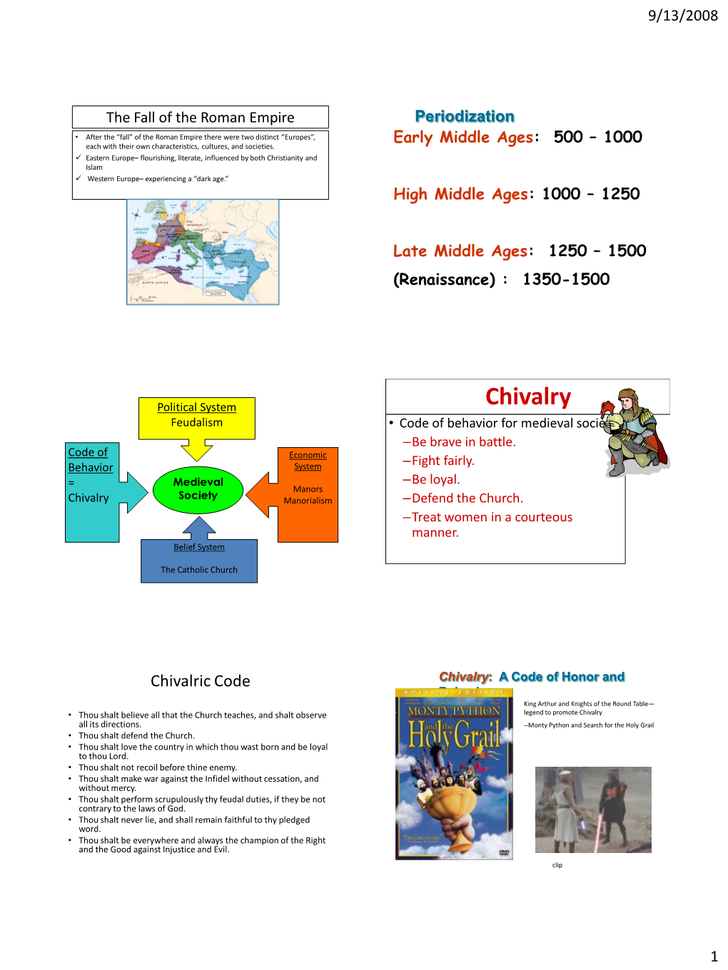 Chivalry Feudalism • Code of Behavior for Medieval Society