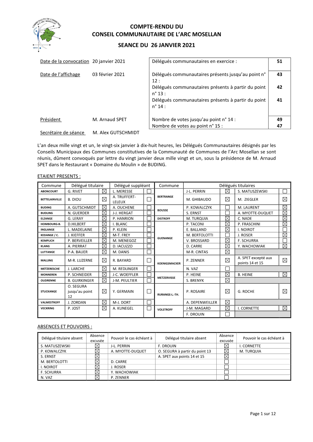 Séance Du 26 Janvier 2021, Dans Le Cadre Du Rapport Sur La Situation « 2020 » De La CCAM En Matière D’Égalité Entre Les Femmes Et Les Hommes ;