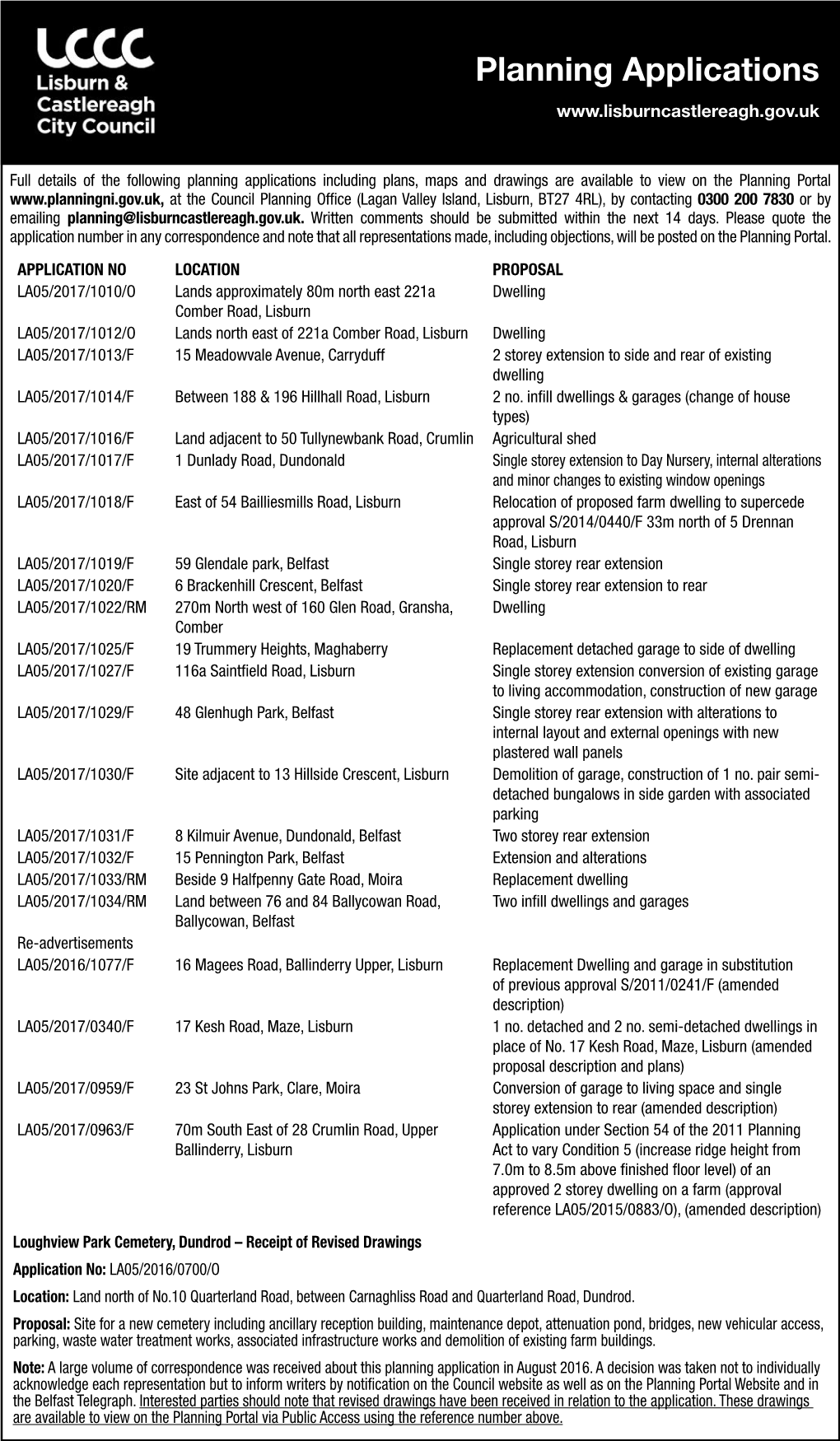 Planning Applications