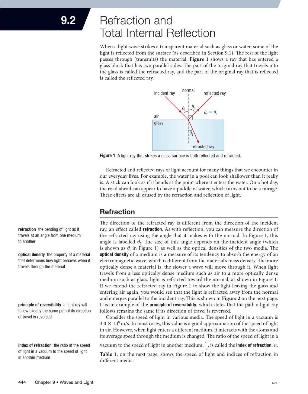 9.2 Refraction and Total Internal Reflection