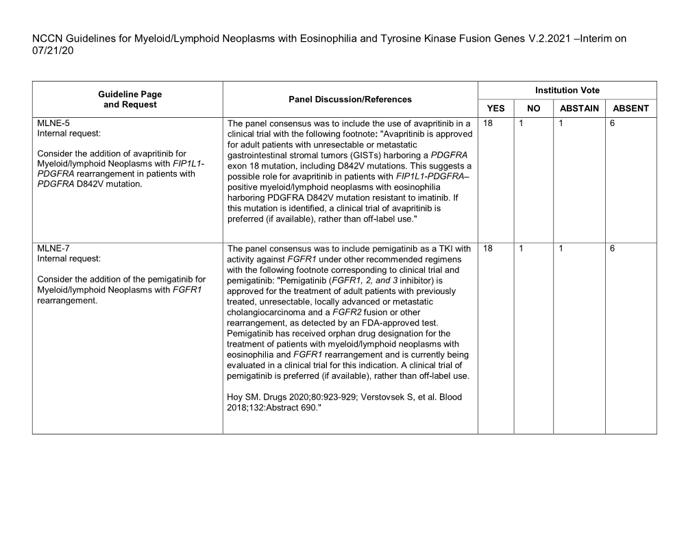 NCCN Guidelines for Myeloid/Lymphoid Neoplasms with Eosinophilia and Tyrosine Kinase Fusion Genes V.2.2021 –Interim on 07/21/20