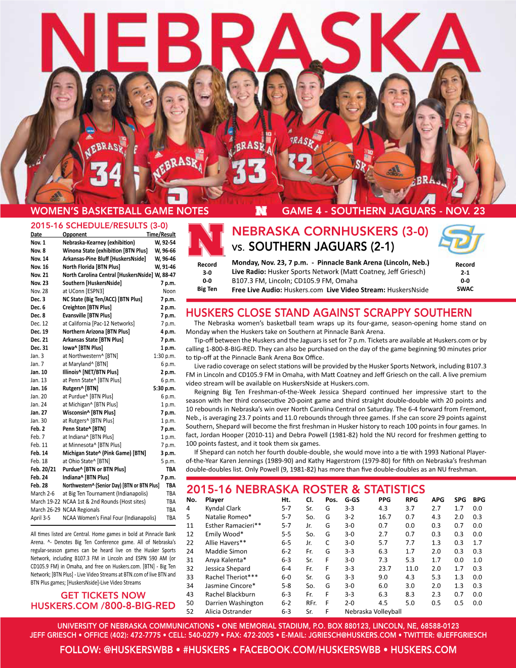 Nebraska Cornhuskers (3-0) Vs. Southern Jaguars (2-1)