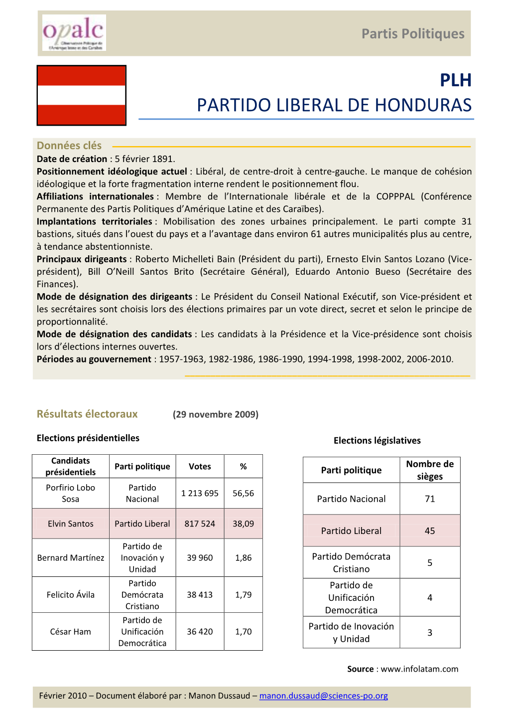 Plh Partido Liberal De Honduras