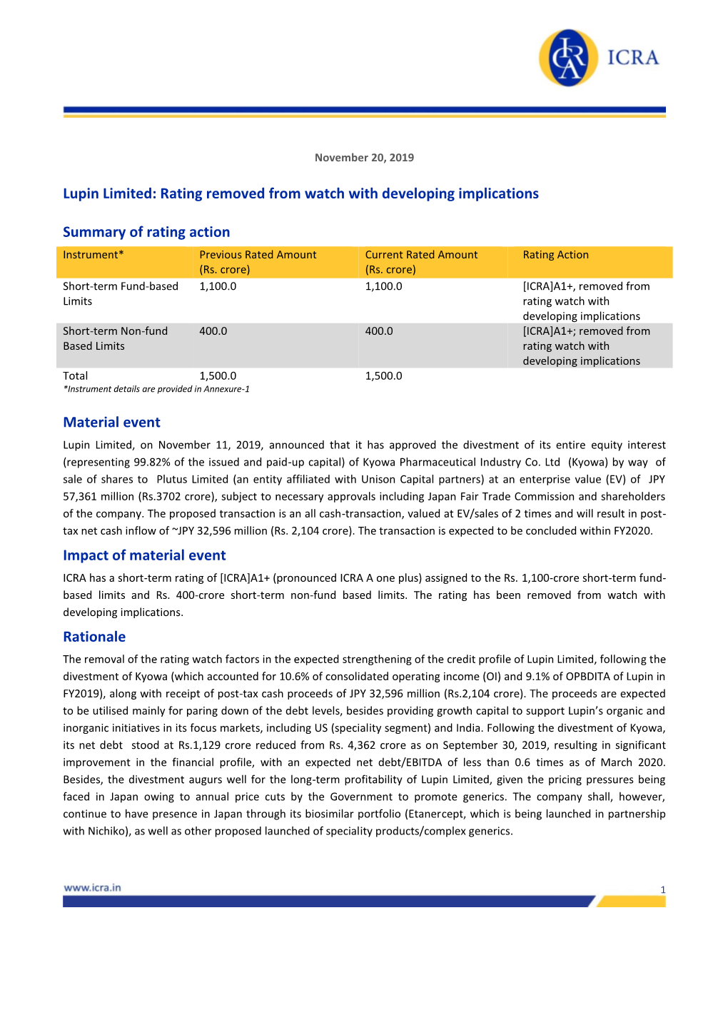 Lupin Limited: Rating Removed from Watch with Developing Implications