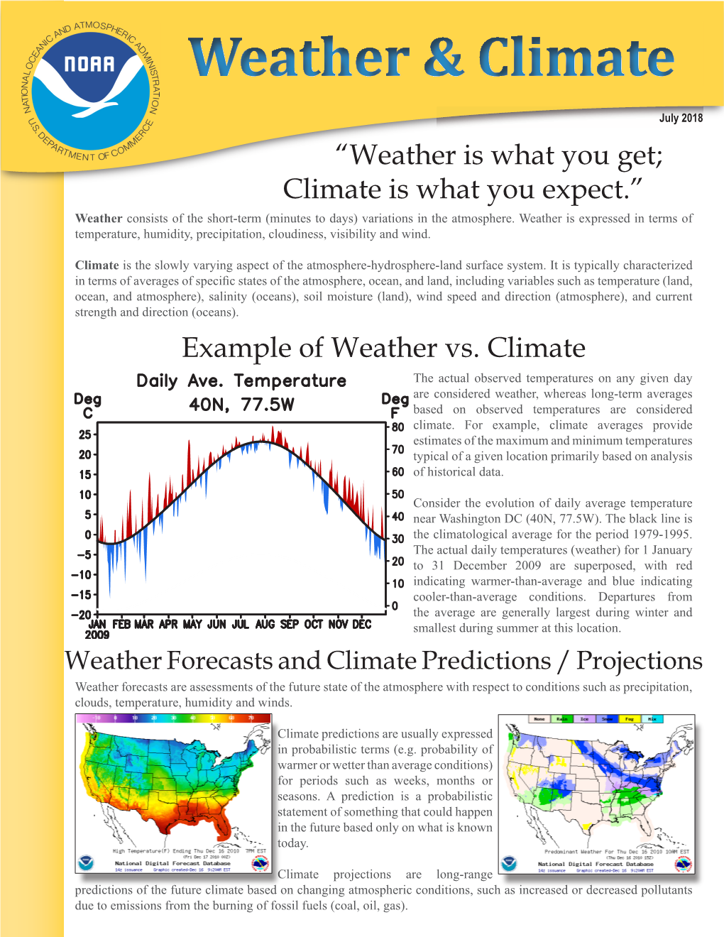 Weather & Climate