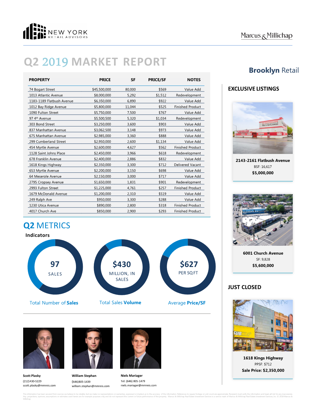 Q2 2019Market Report