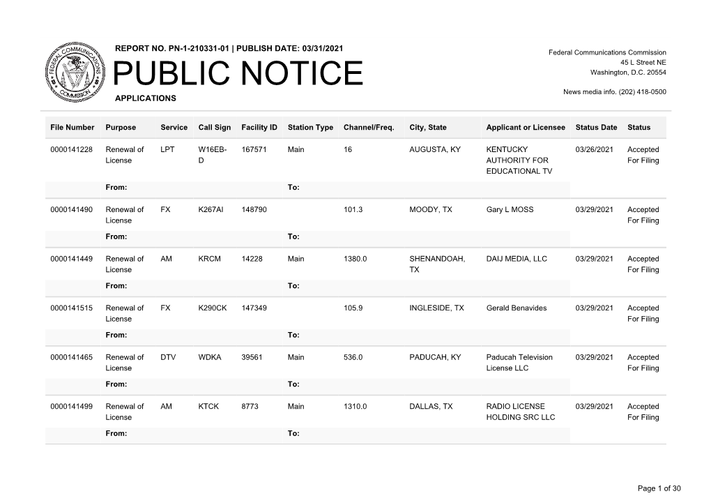 Public Notice >> Licensing and Management System Admin >>