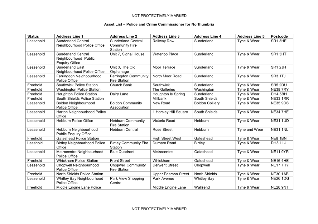 Northumbria PCC Property Assets List July 2017