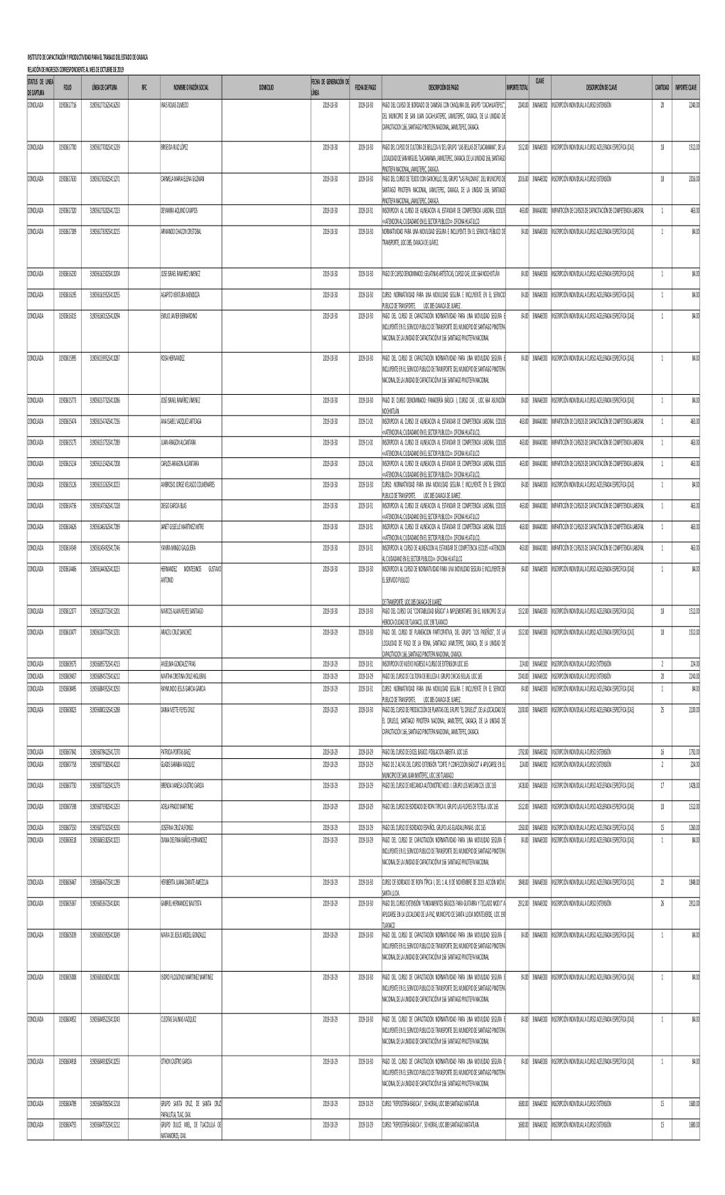 Ingresos-Octnovdic-2019.Pdf