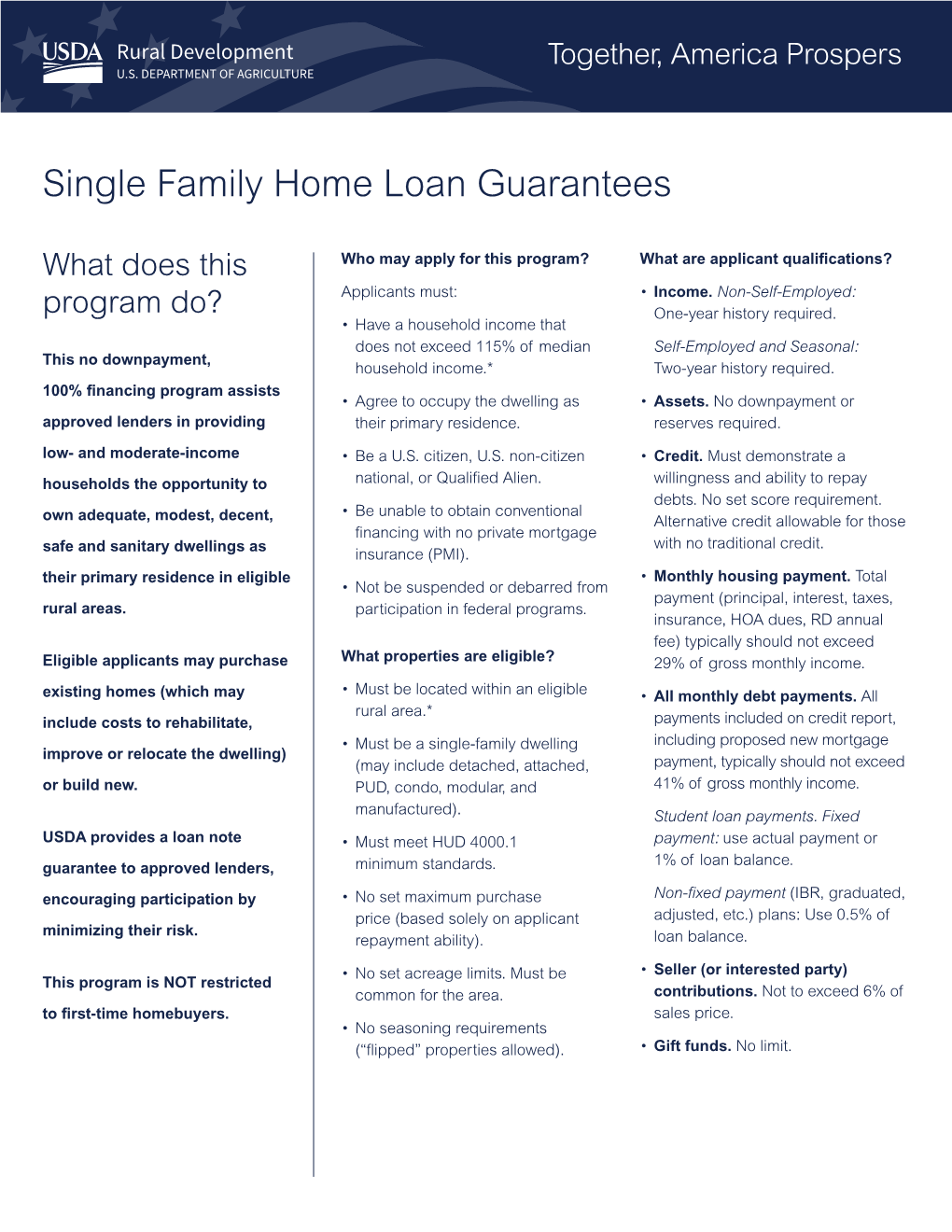 Single Family Home Loan Guarantees