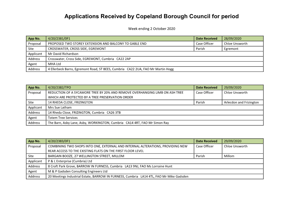 Applications Received by Copeland Borough Council for Period