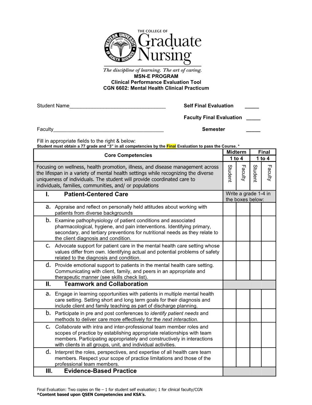 Clinical Performance Evaluation Tool s1