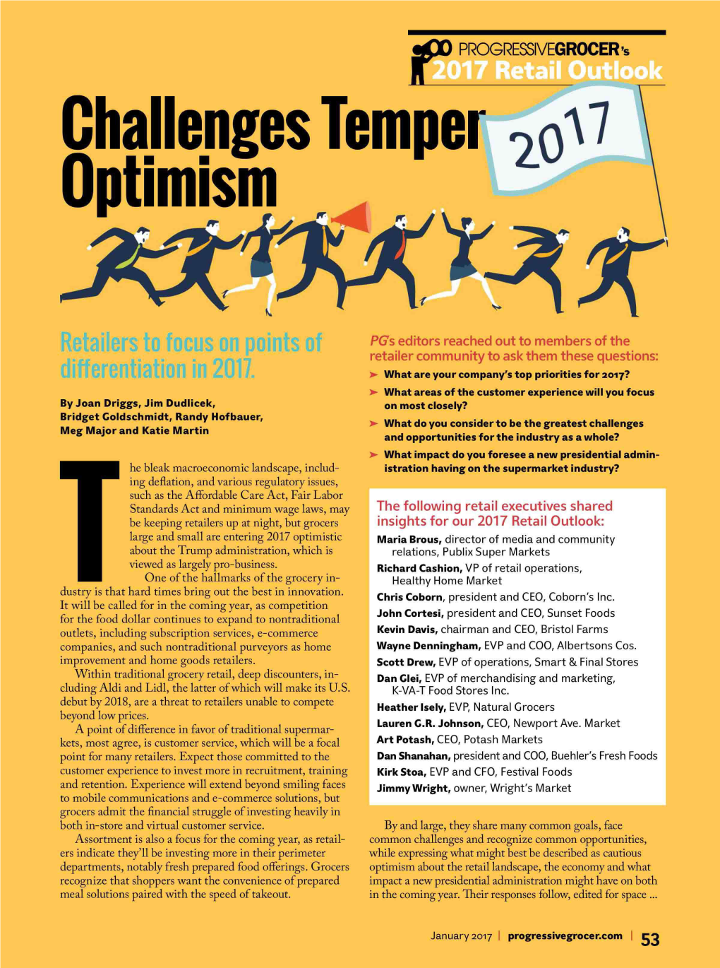 Challenges Temper 2 0 a 7 Optimism