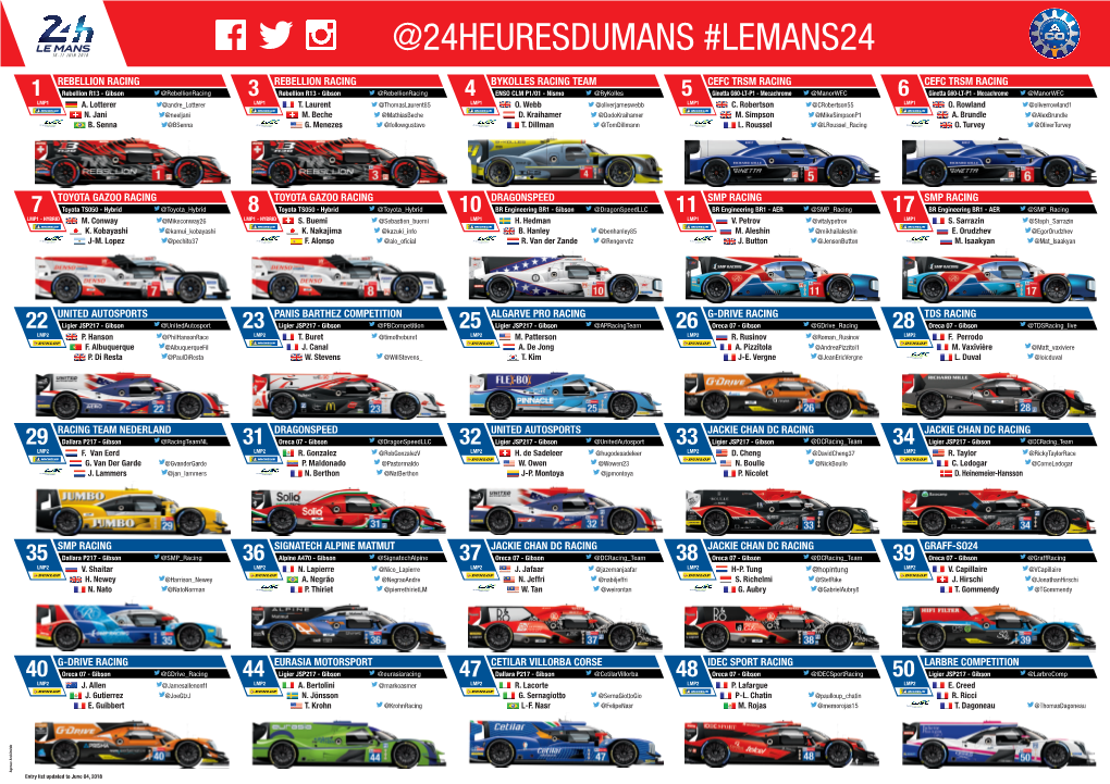 @24Heuresdumans #Lemans24