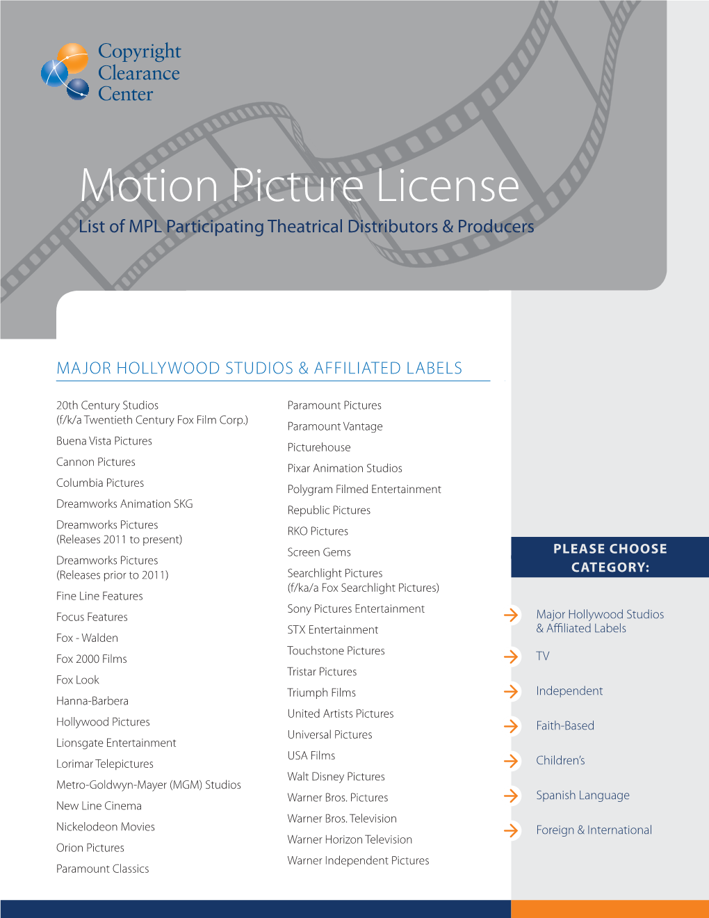 Motion Picture License List of MPL Participating Theatrical Distributors & Producers