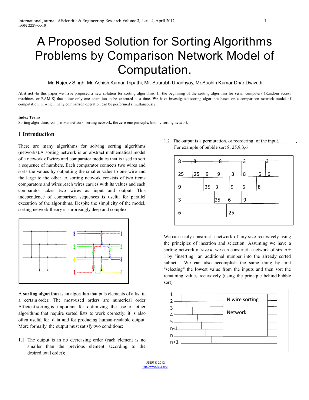 A Proposed Solution for Sorting Algorithms Problems by Comparison Network Model of Computation