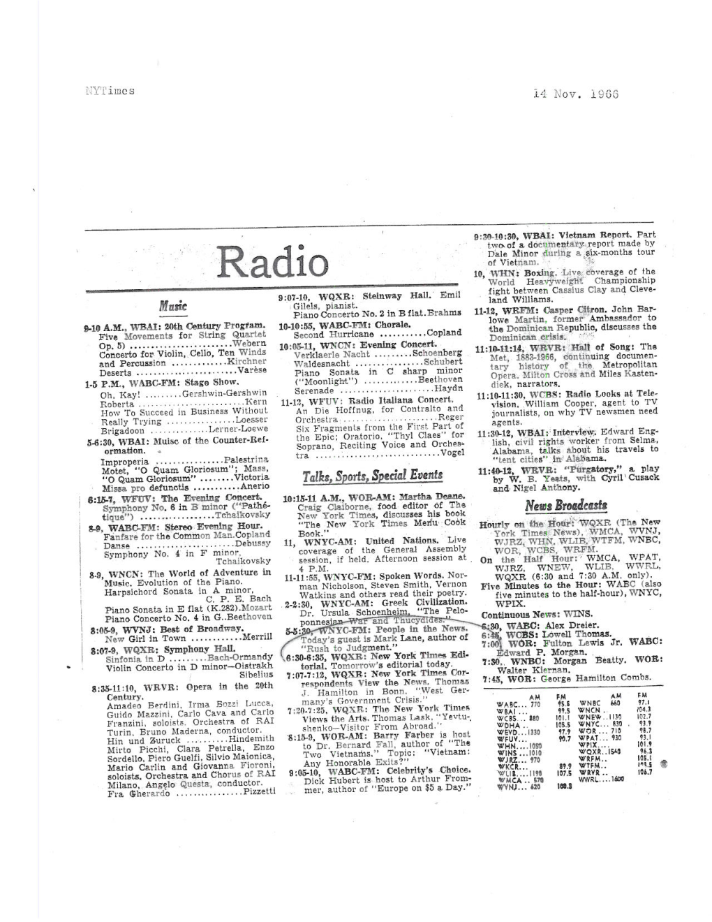 Mimes 14. Nov. 1966 Talks, Sports, Special Events News Broadcasts