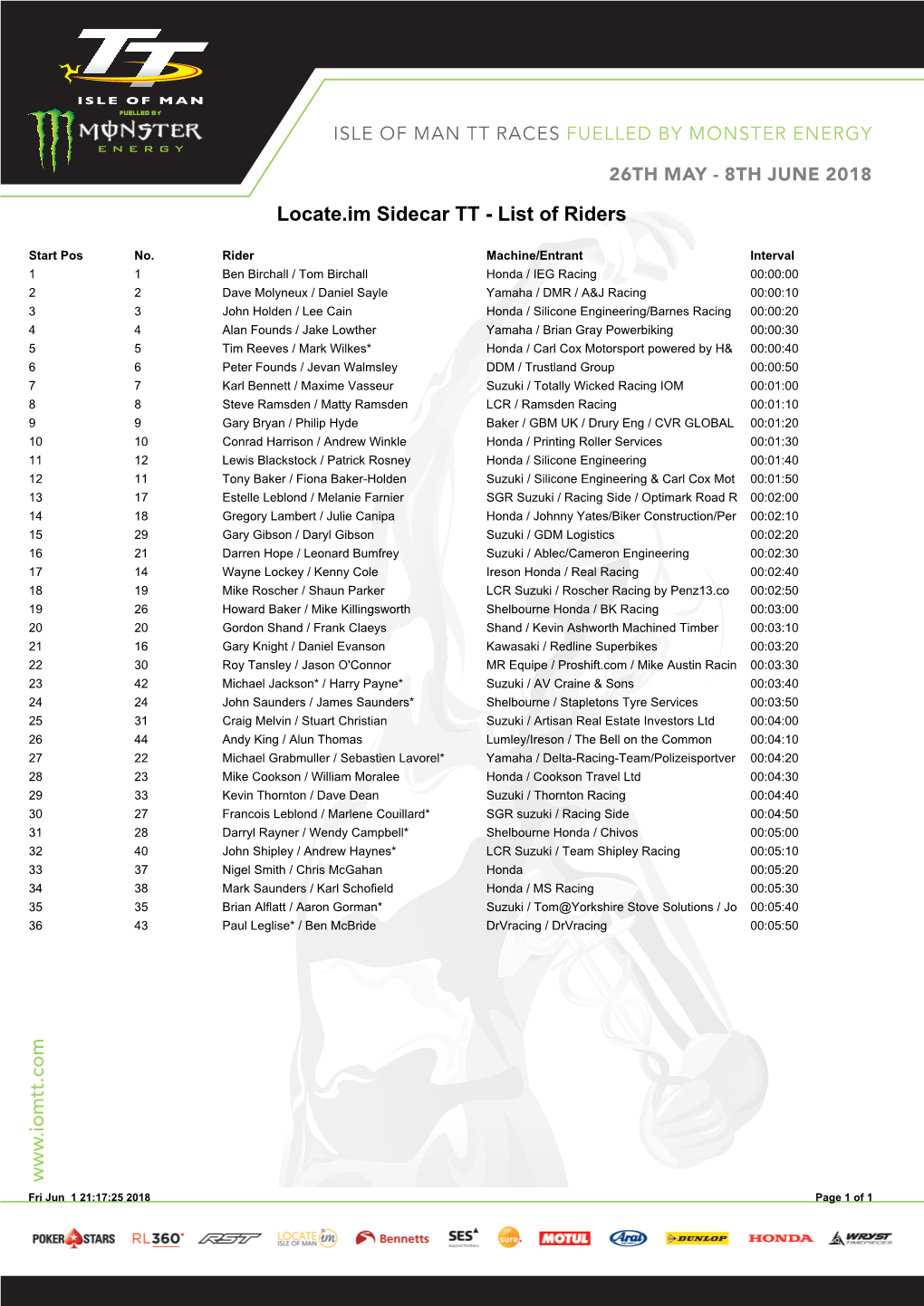 Www .Iomtt.Com Locate.Im Sidecar TT