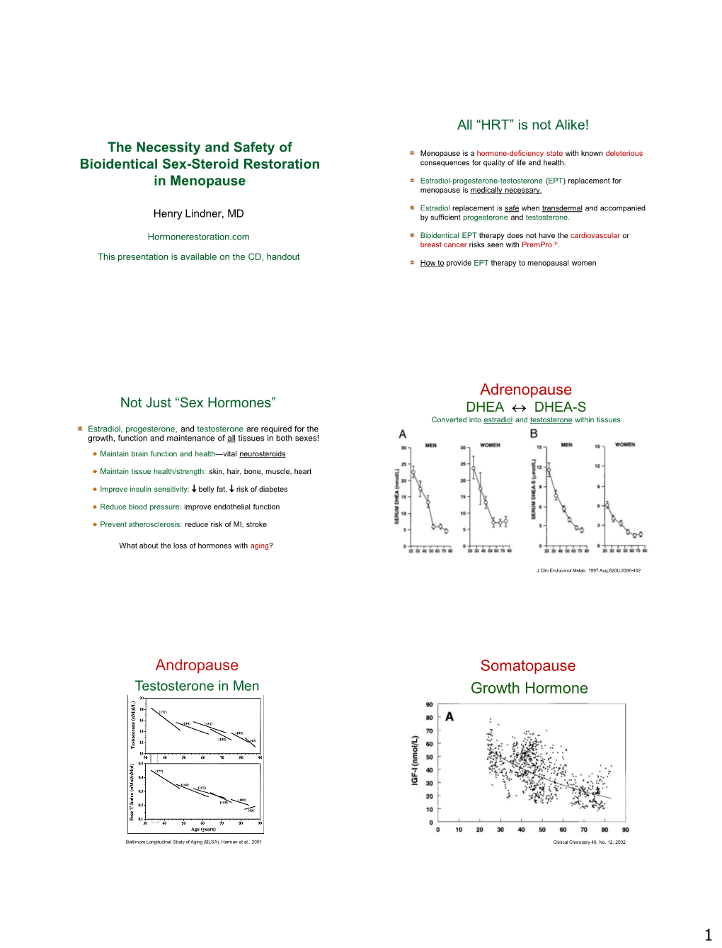 Adrenopause Andropause Growth Hormone Somatopause