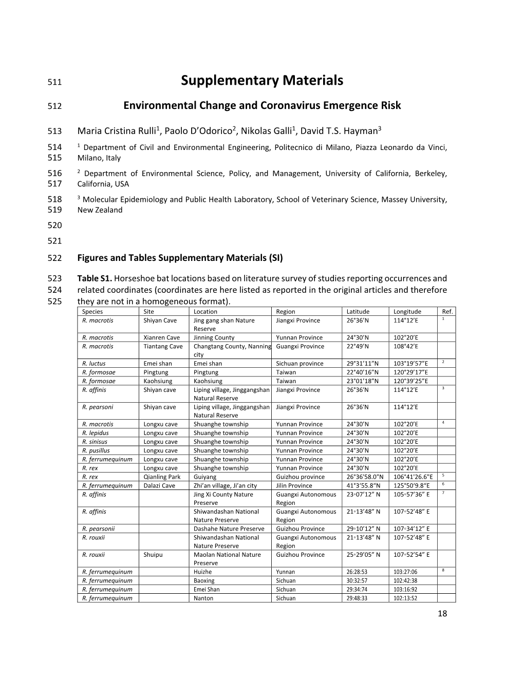 Supplementary Materials