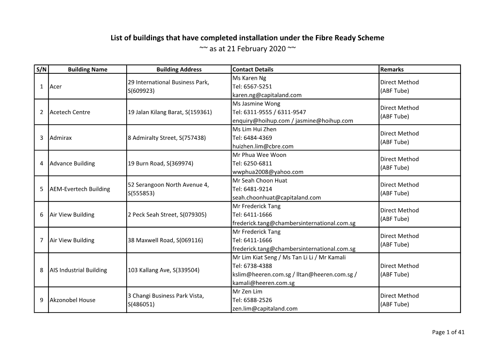 Download List of Buildings (690.93KB)