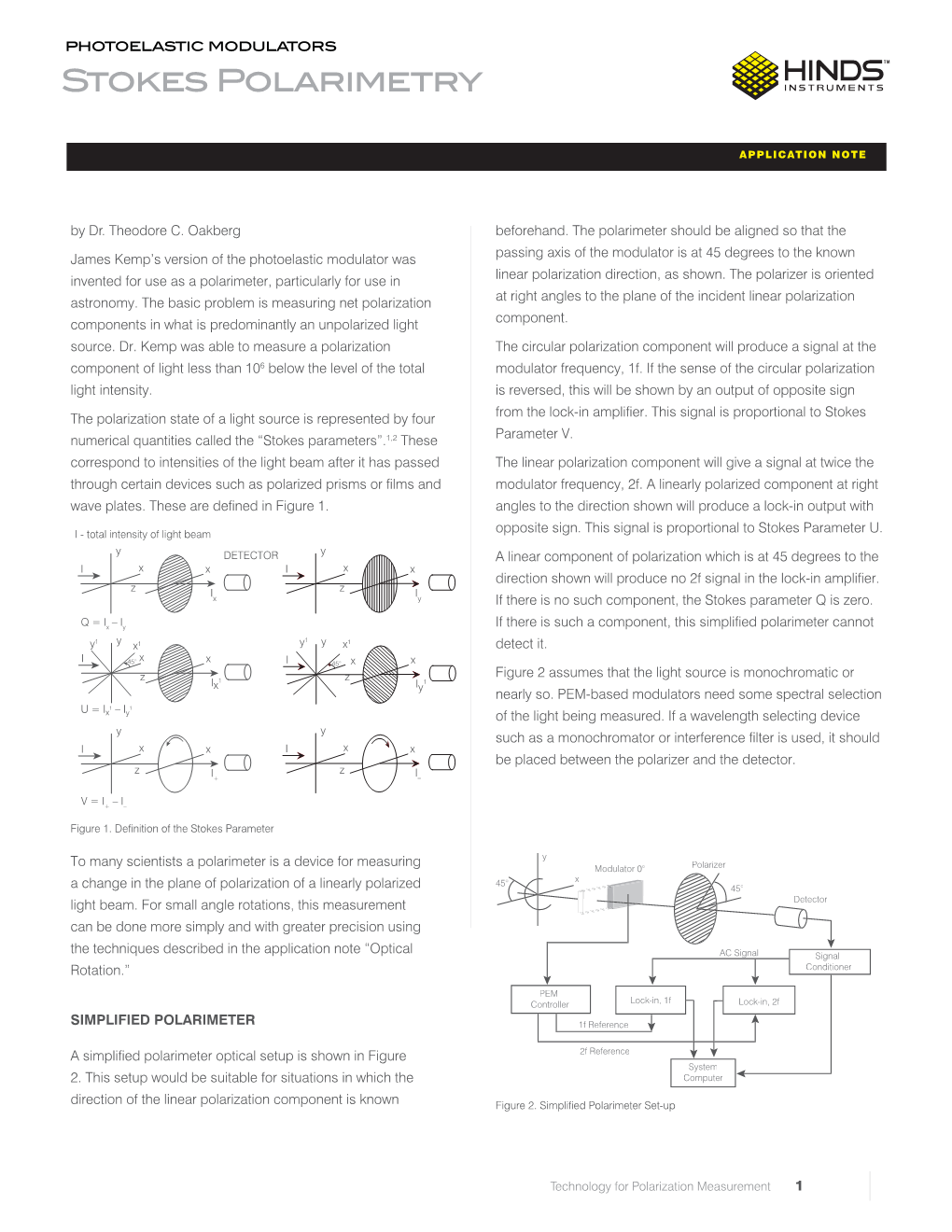 Stokes Polarimetry