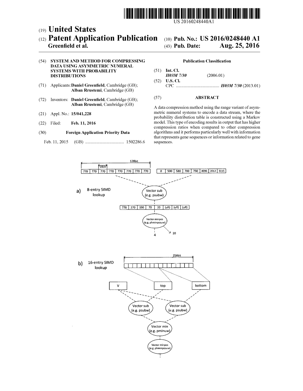 (12) Patent Application Publication (10) Pub. No.: US 2016/0248440 A1 Lookup | | | | | | | | | | | | |