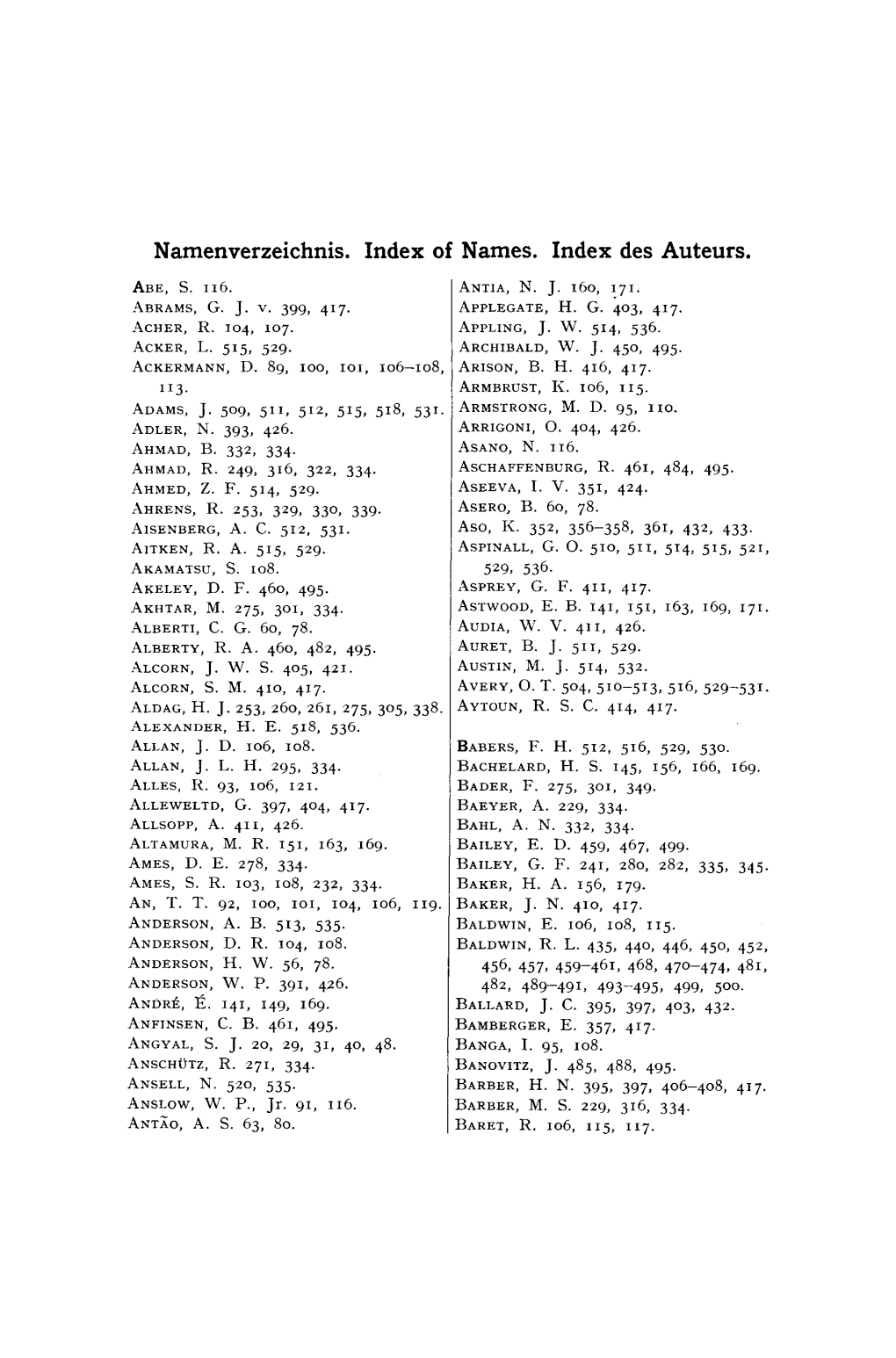 Namenverzeichnis. Index of Names. Index Des Auteurs