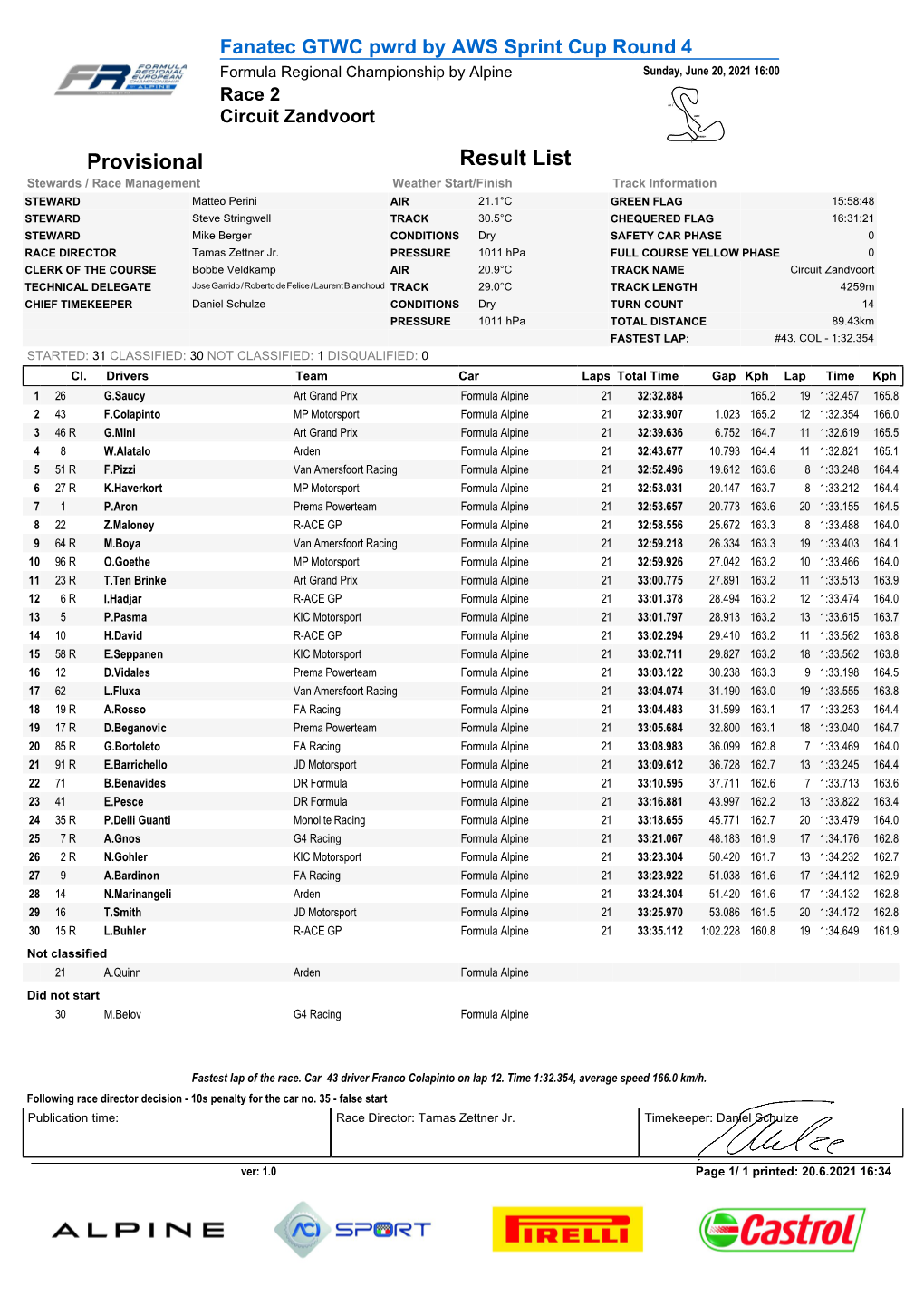 Formula Regional Championship by Alpine Sunday, June 20, 2021 16:00 Race 2 Circuit Zandvoort