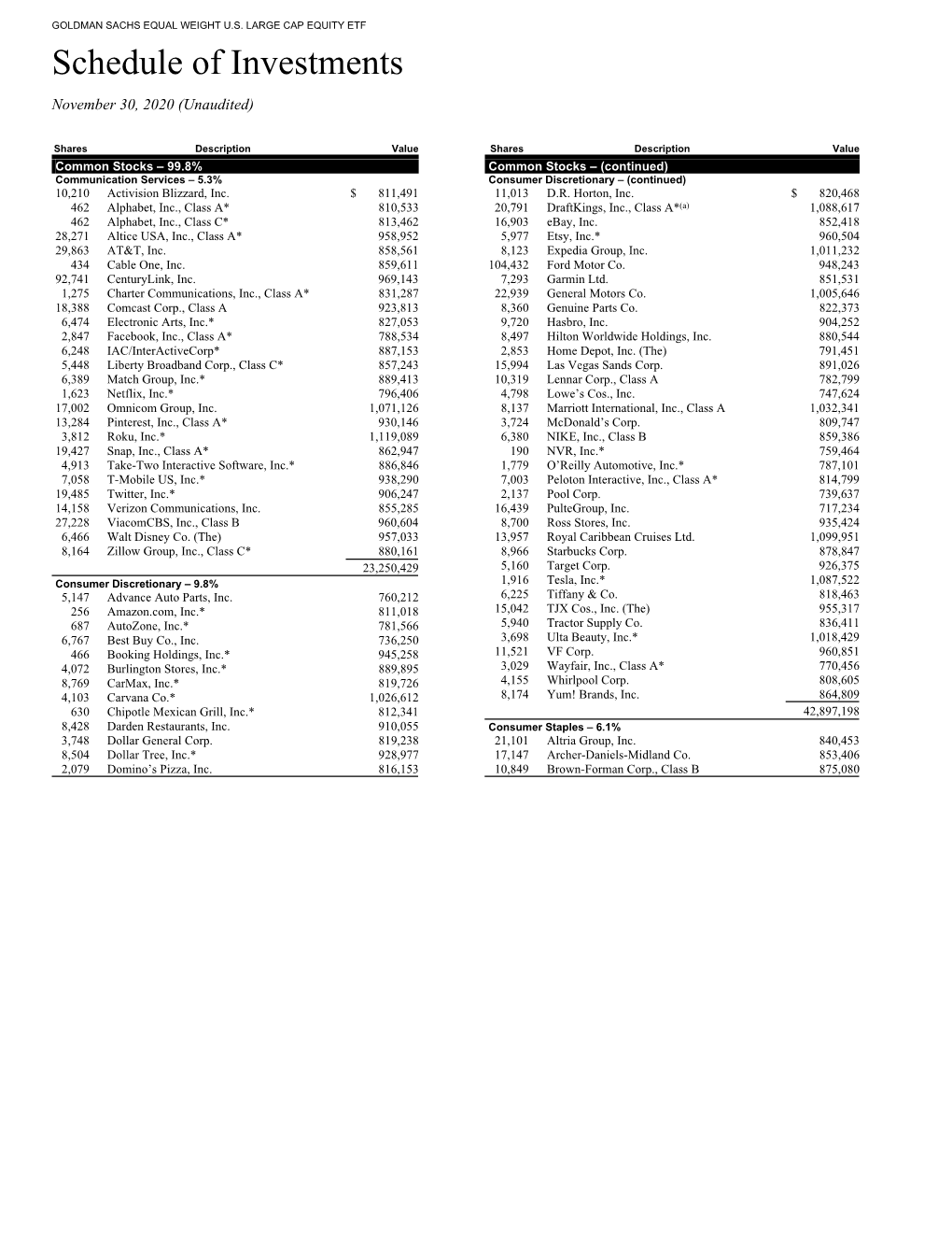 Schedule of Investments November 30, 2020 (Unaudited)