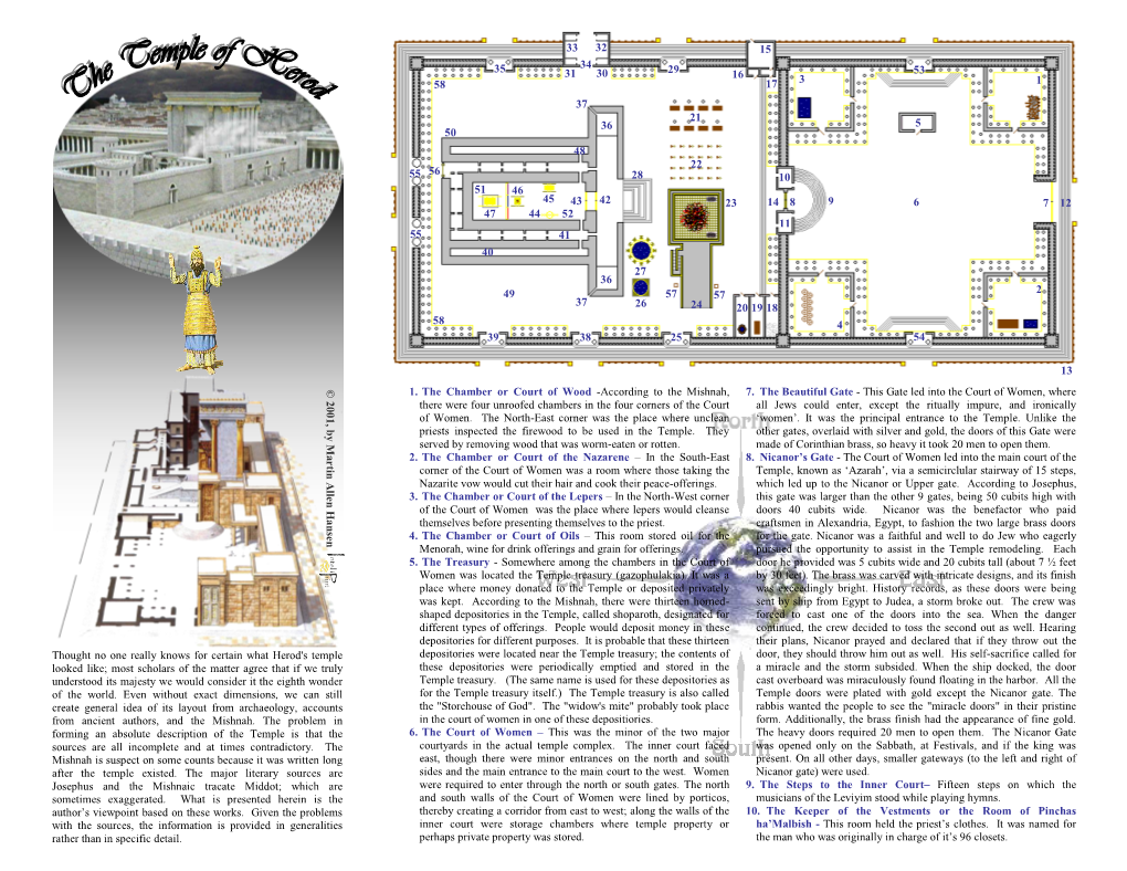 Herod's Temple Depositories Were Located Near the Temple Treasury; the Contents of Door, They Should Throw Him out As Well