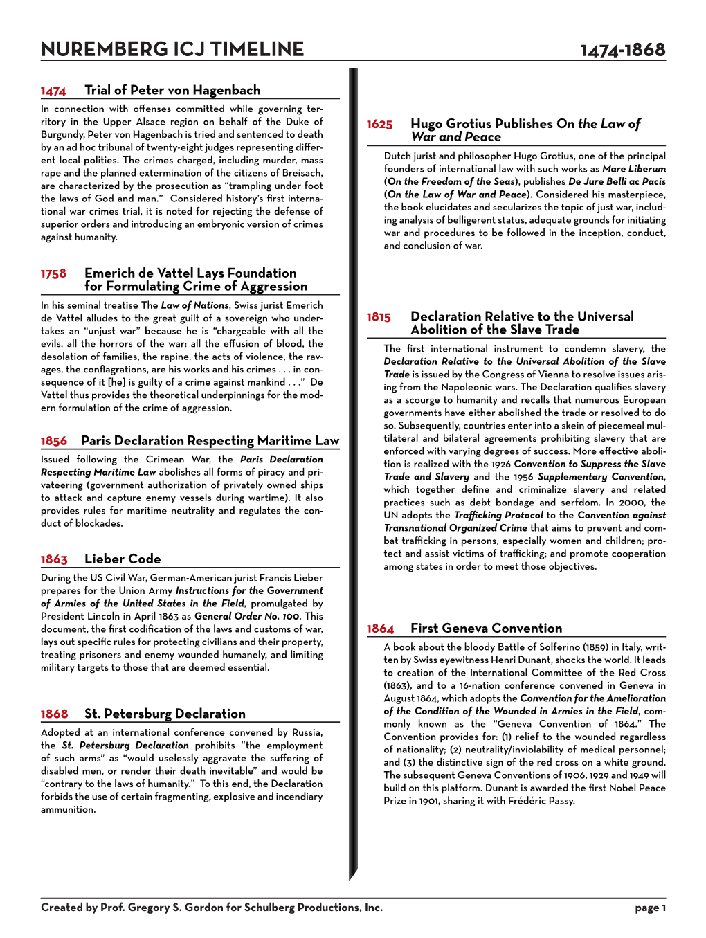 Nuremberg Icj Timeline 1474-1868