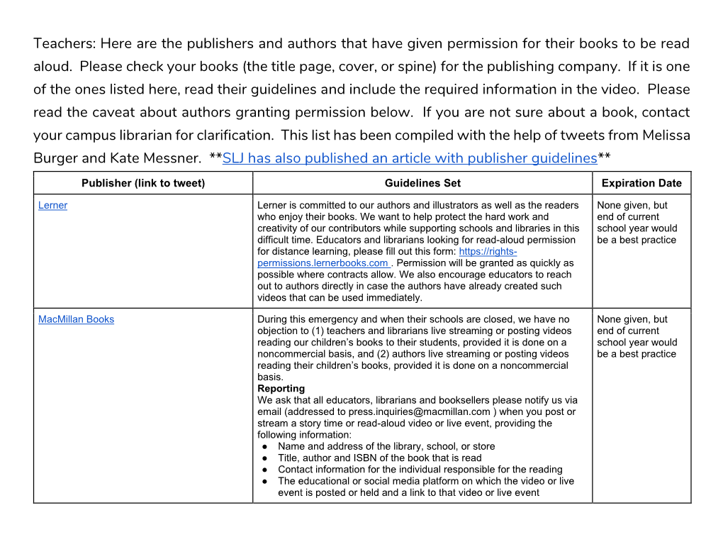 Teachers: Here Are the Publishers and Authors That Have Given Permission for Their Books to Be Read Aloud. Please Check Your Bo