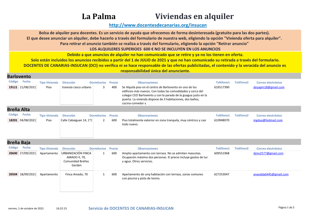 La Palma Viviendas En Alquiler Bolsa De Alquiler Para Docentes