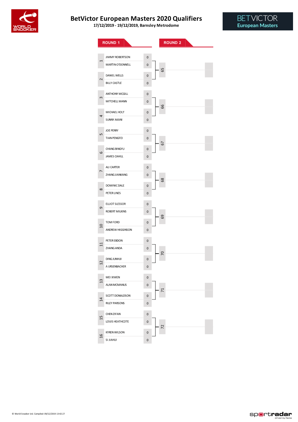 Betvictor European Masters 2020 Qualifiers 17/12/2019 - 19/12/2019, Barnsley Metrodome