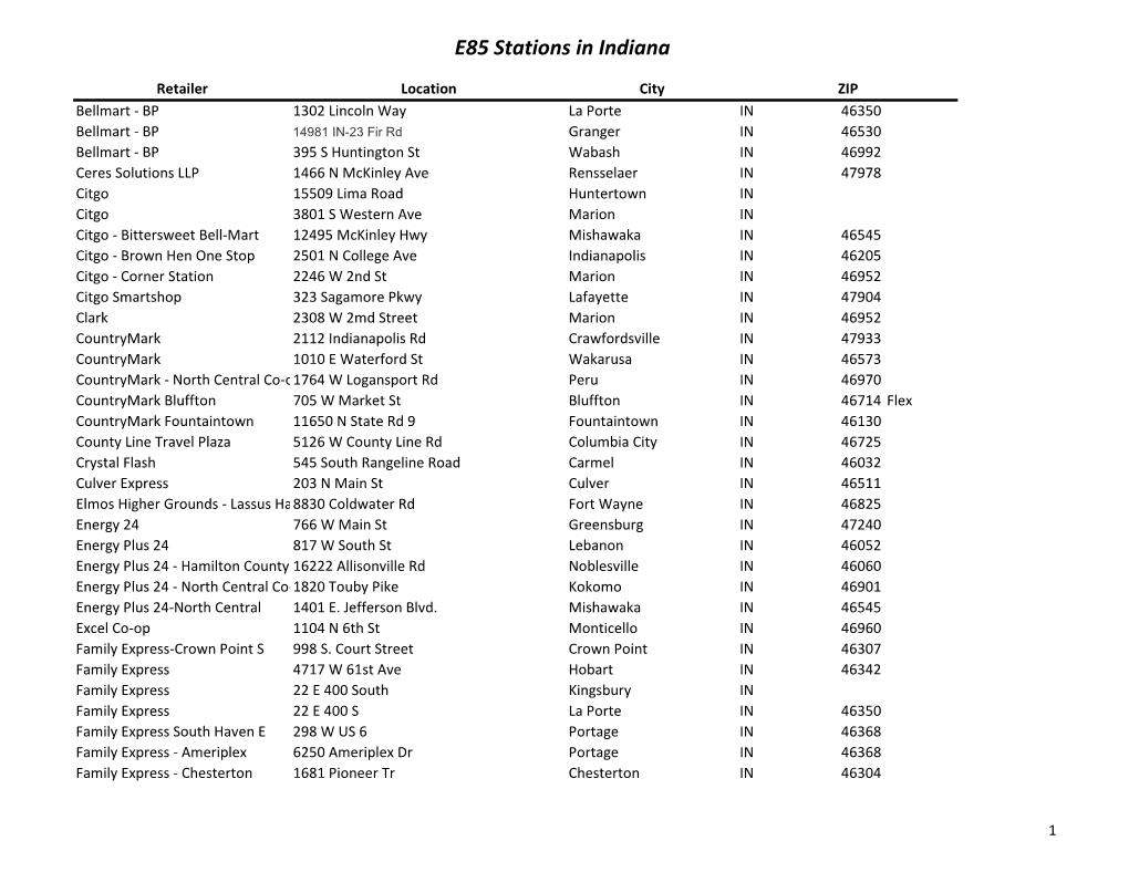 E85 Stations in Indiana