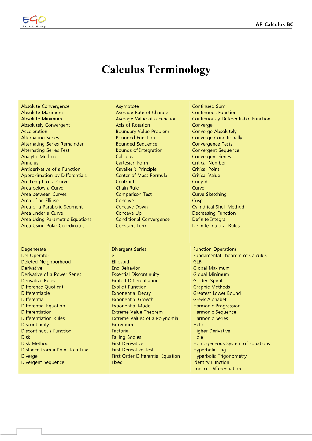 Calculus Terminology