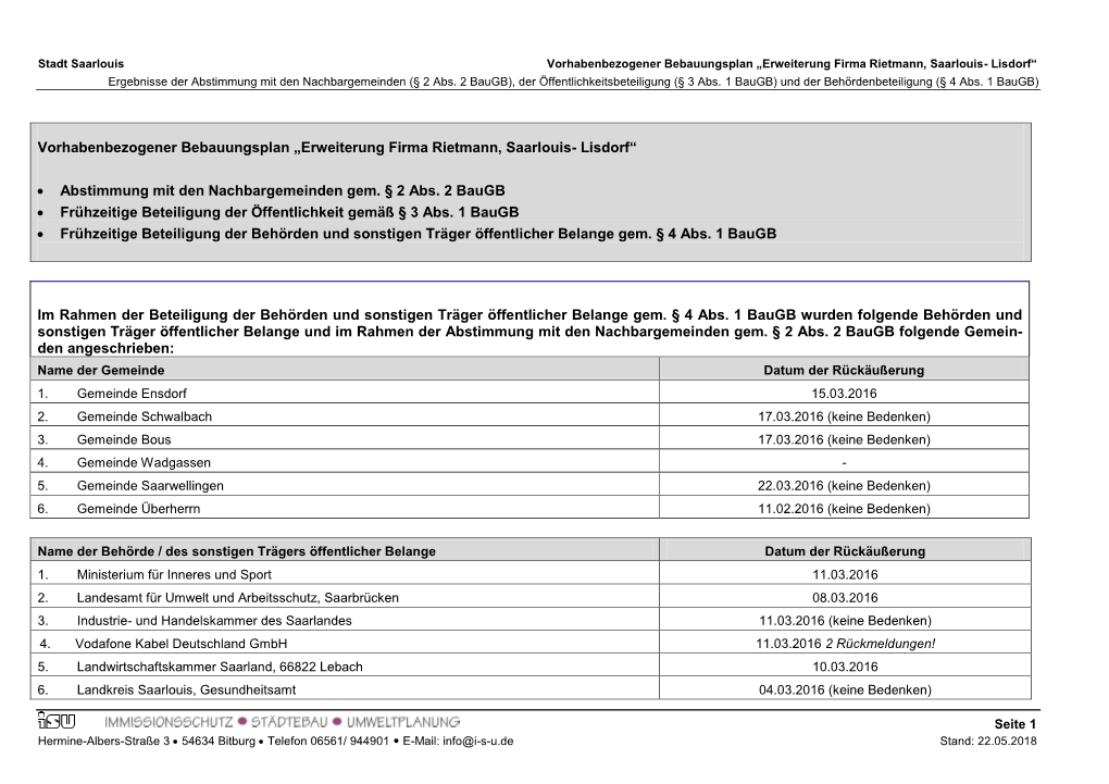 Vorhabenbezogener Bebauungsplan „Erweiterung Firma Rietmann, Saarlouis- Lisdorf“ Ergebnisse Der Abstimmung Mit Den Nachbargemeinden (§ 2 Abs