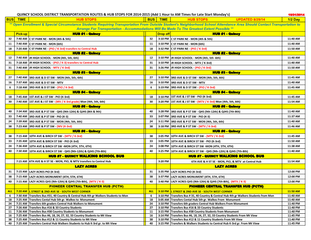 Quincy School District Transportation Routes