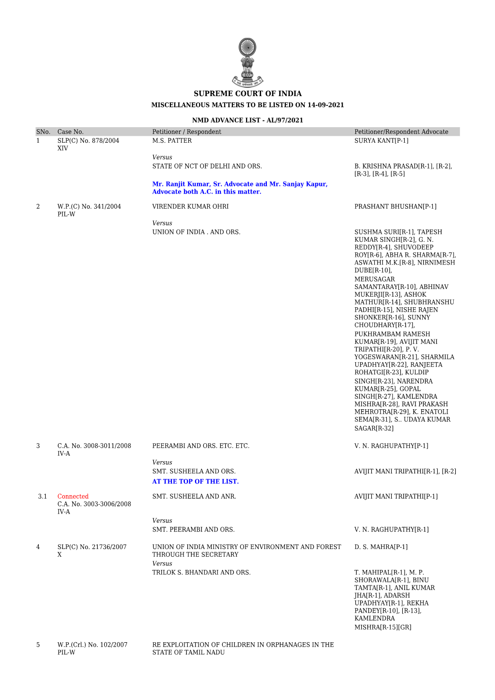 Supreme Court of India Miscellaneous Matters to Be Listed on 14-09-2021