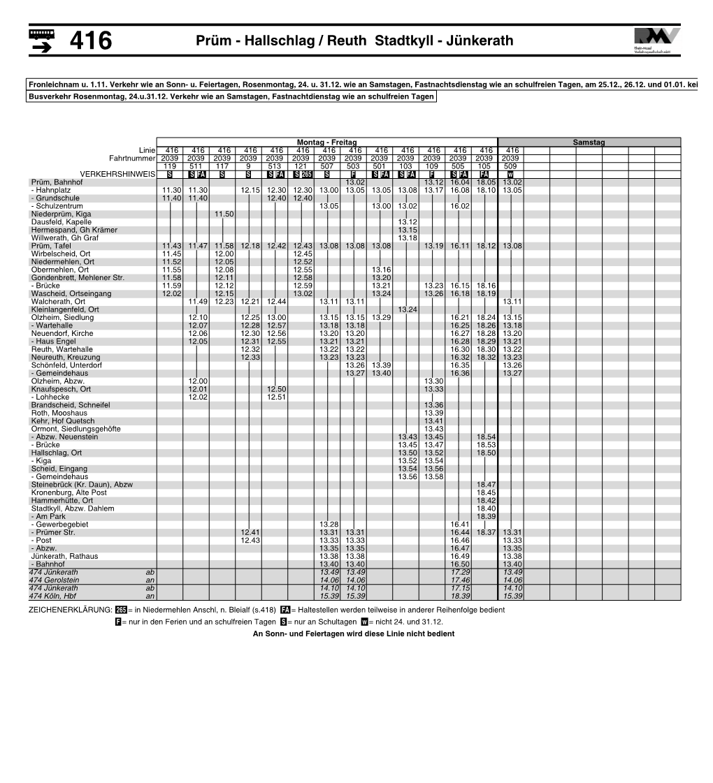 Prüm - Hallschlag / Reuth Stadtkyll - Jünkerath