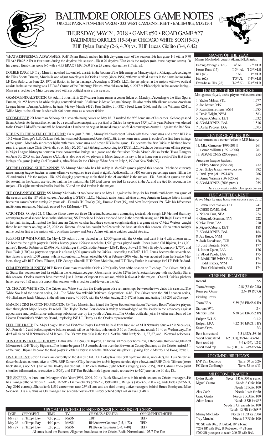 Baltimore Orioles Game Notes