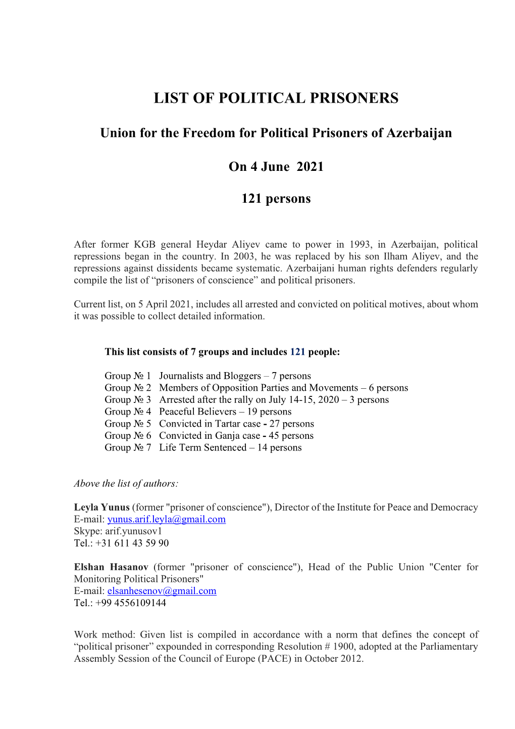 List of Political Prisoners