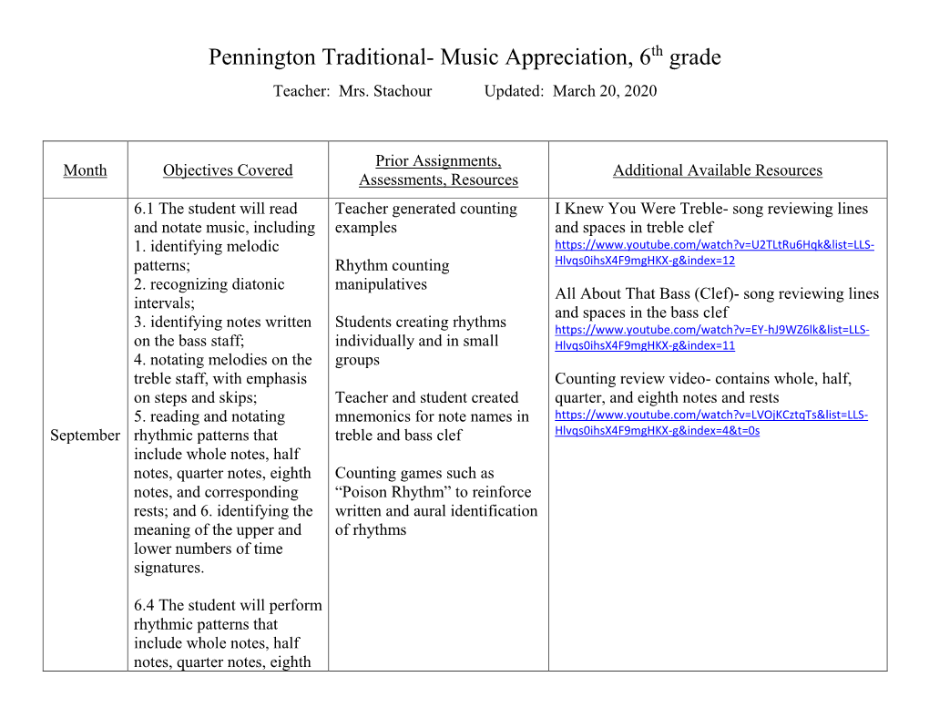 Music Appreciation, 6 Grade