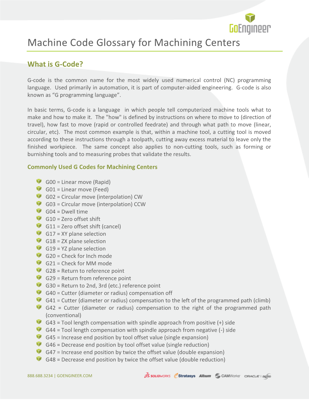 Machine Code Glossary for Machining Centers