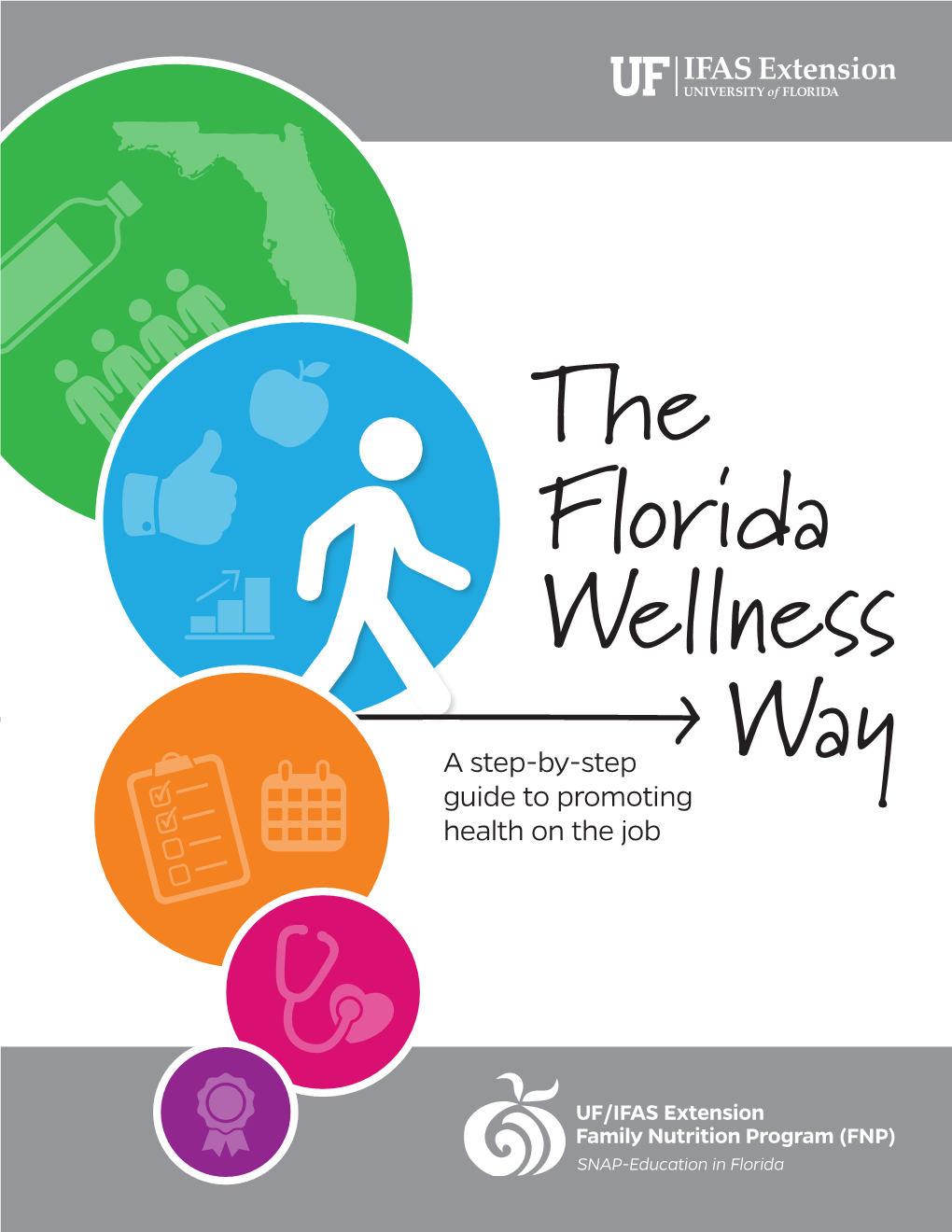 A Step-By-Step Guide to Promoting Health on The