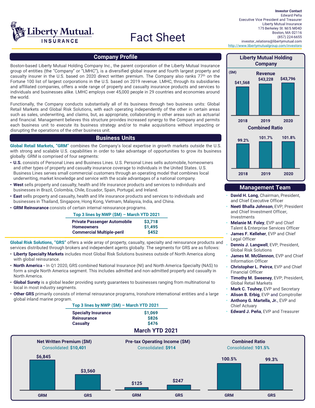 Fact Sheet Investor Relations@Libertymutual.Com